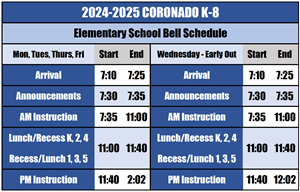 Elementary BELL
