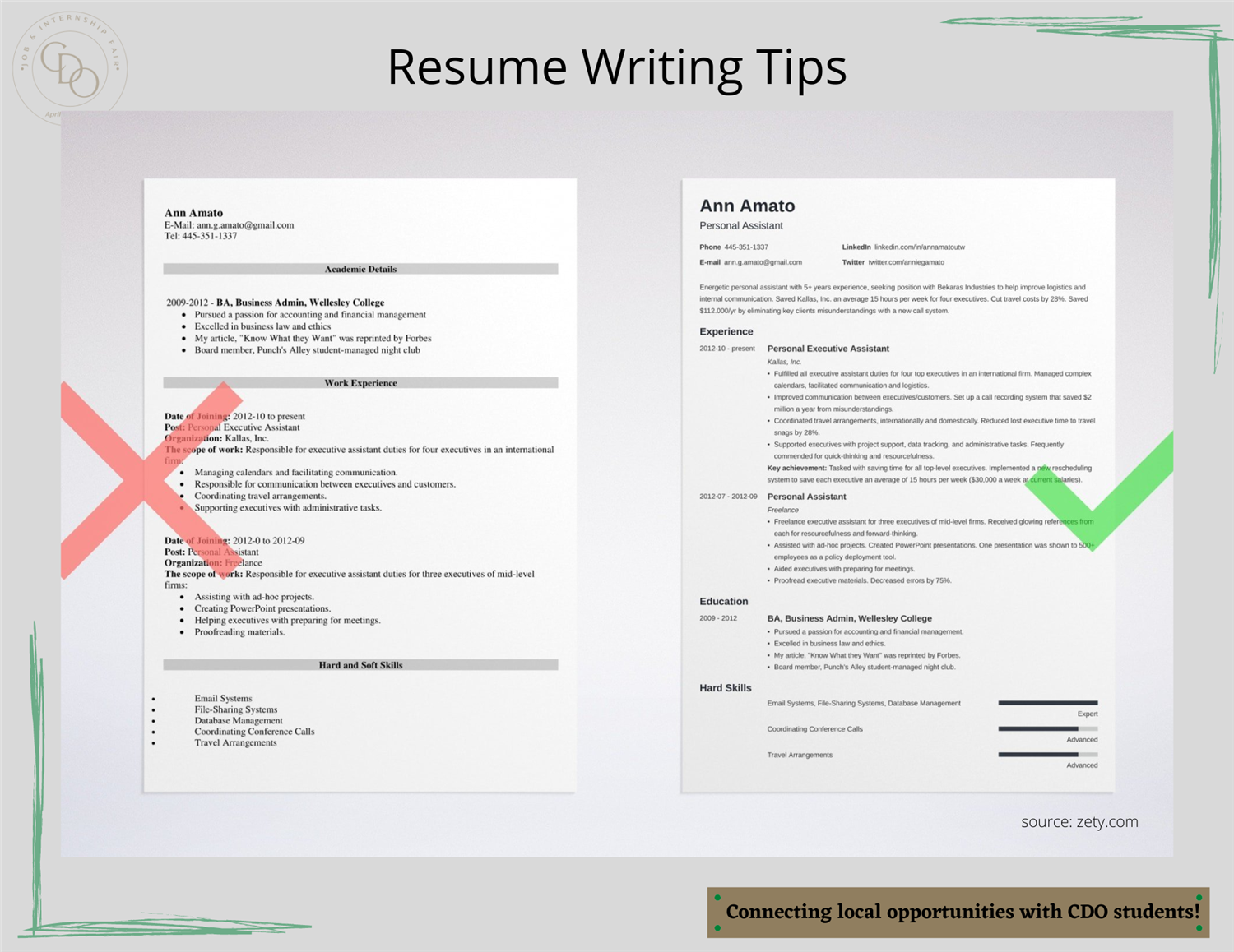Resume writing tips